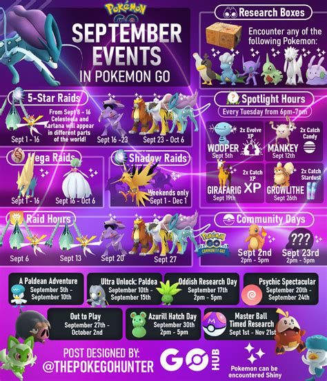 is there a maximum amount of fifts your can send per day pokemongo|Your Daily Pokémon GO Task Checklist